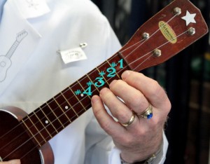 Finger Placement on a Uke